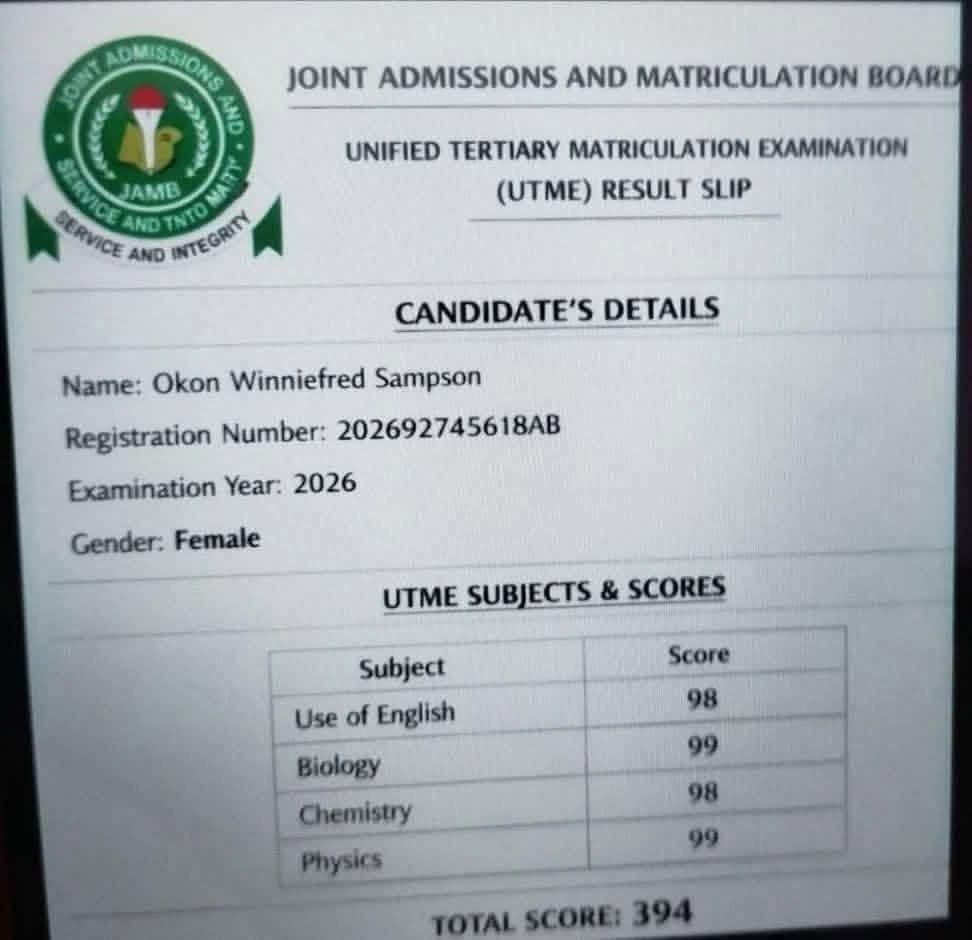 the fake result